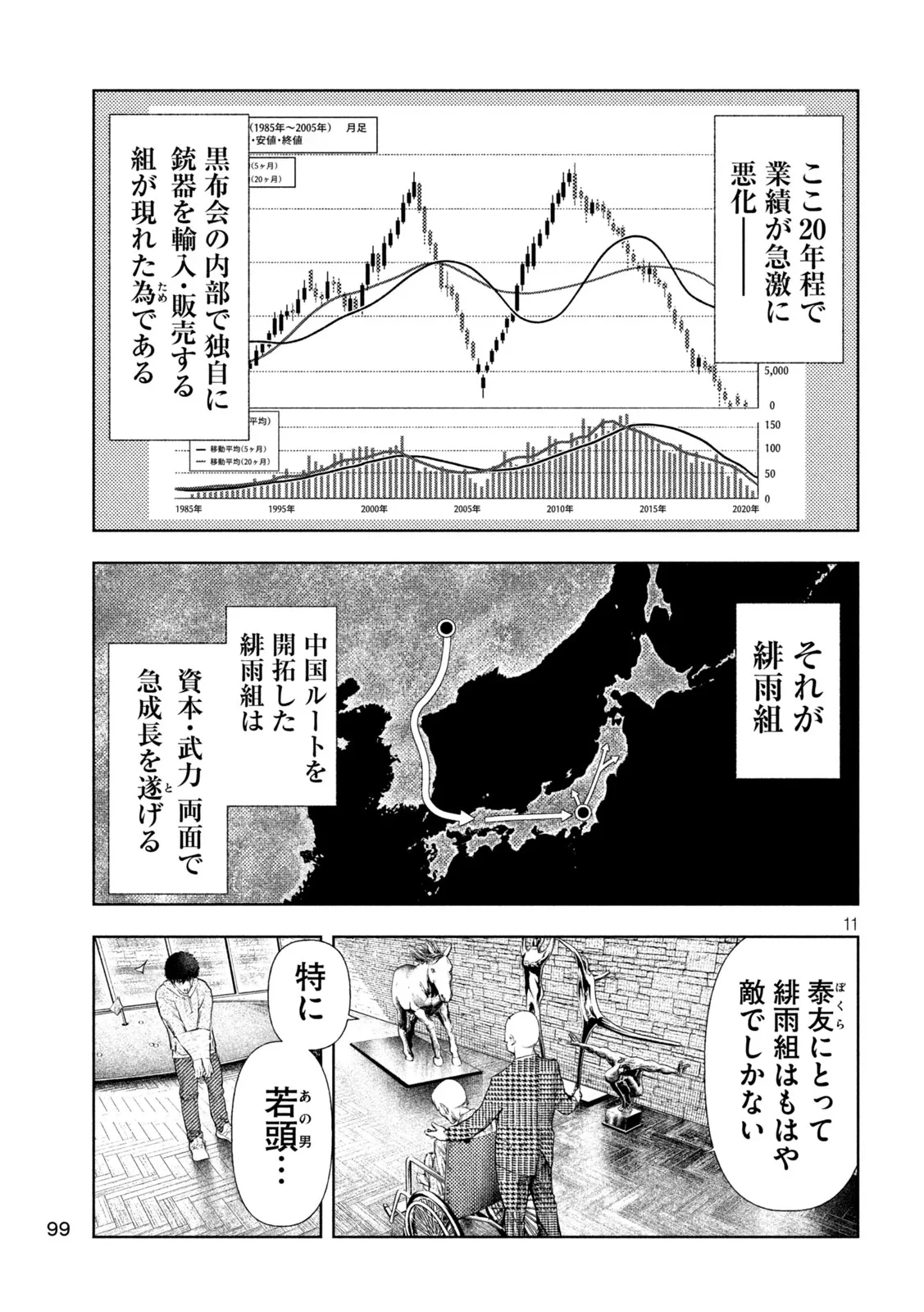 アマチュアビジランテ 第75話 - 11