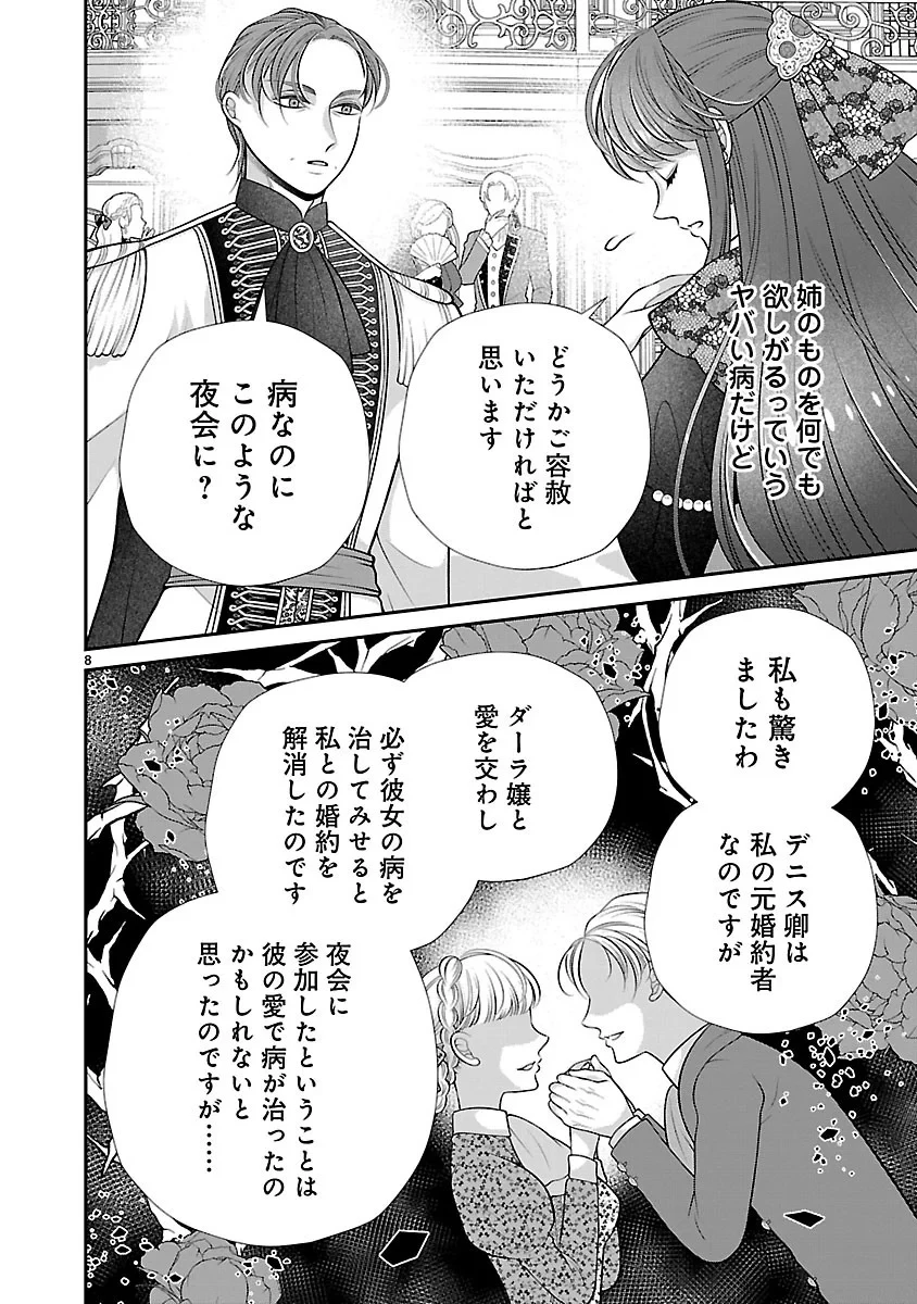 側妃になったけど、別に愛さなくていいですよ?～他力本願な妃はぐーたらライフを送りたい～ 第7話 - 8