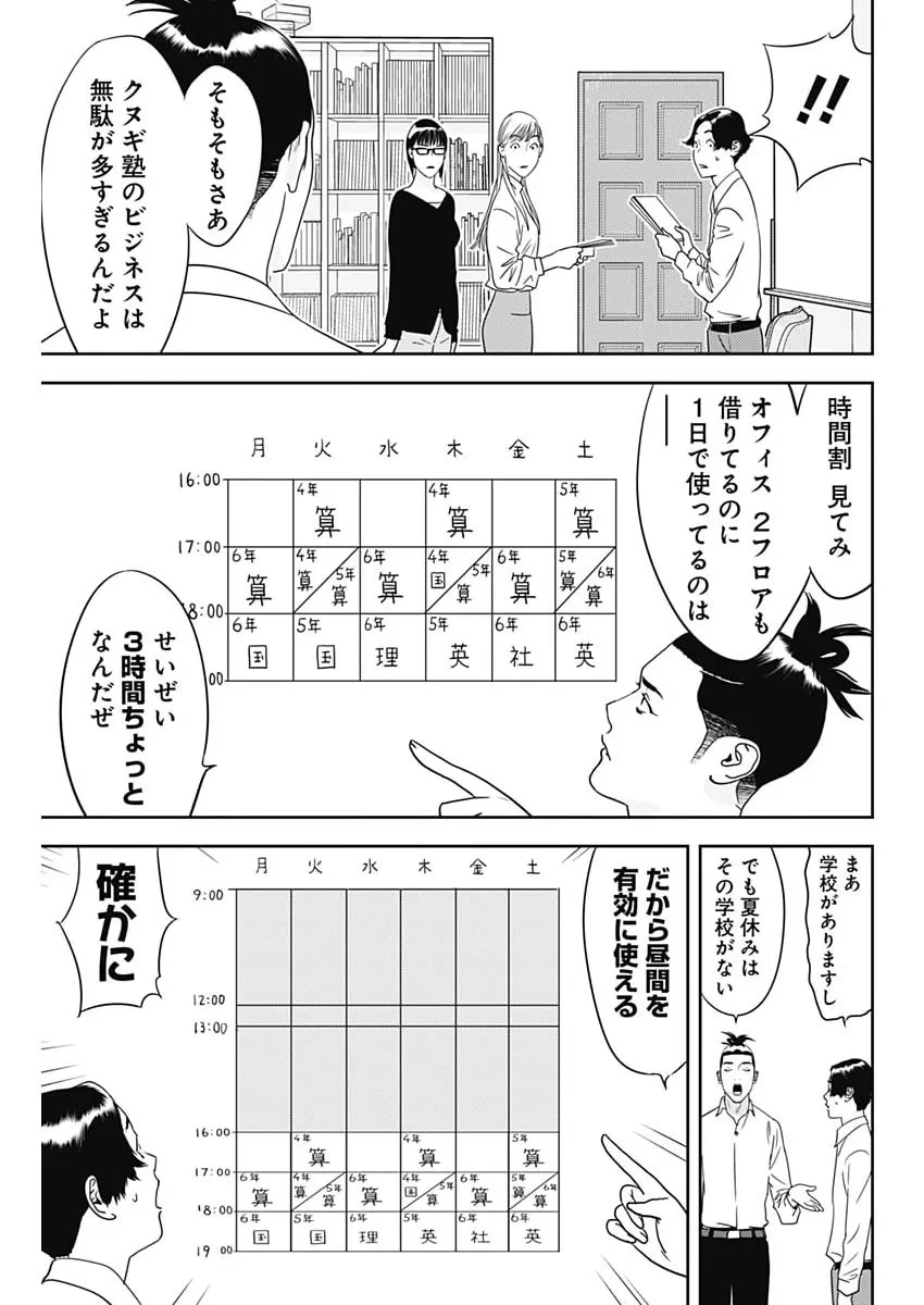 カモのネギには毒がある-加茂教授の"人間"経済学講義- 第102話 - 5