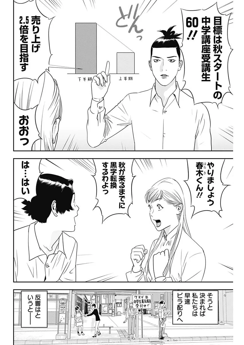 カモのネギには毒がある-加茂教授の"人間"経済学講義- 第102話 - 8