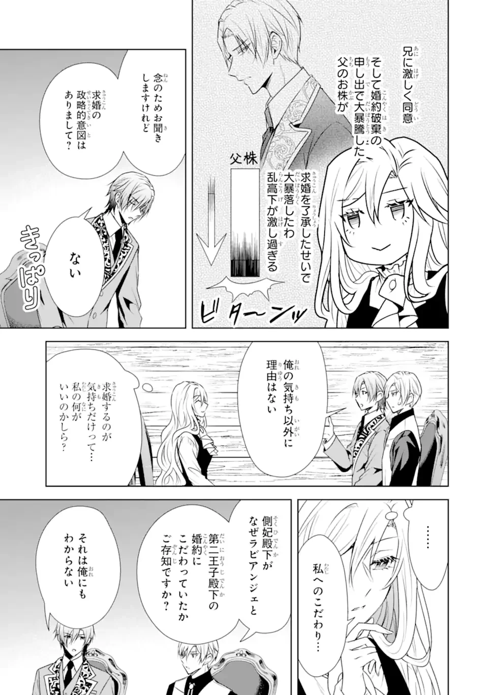 稀代の悪女、三度目の人生で【無才無能】を楽しむ 第22話 - 11