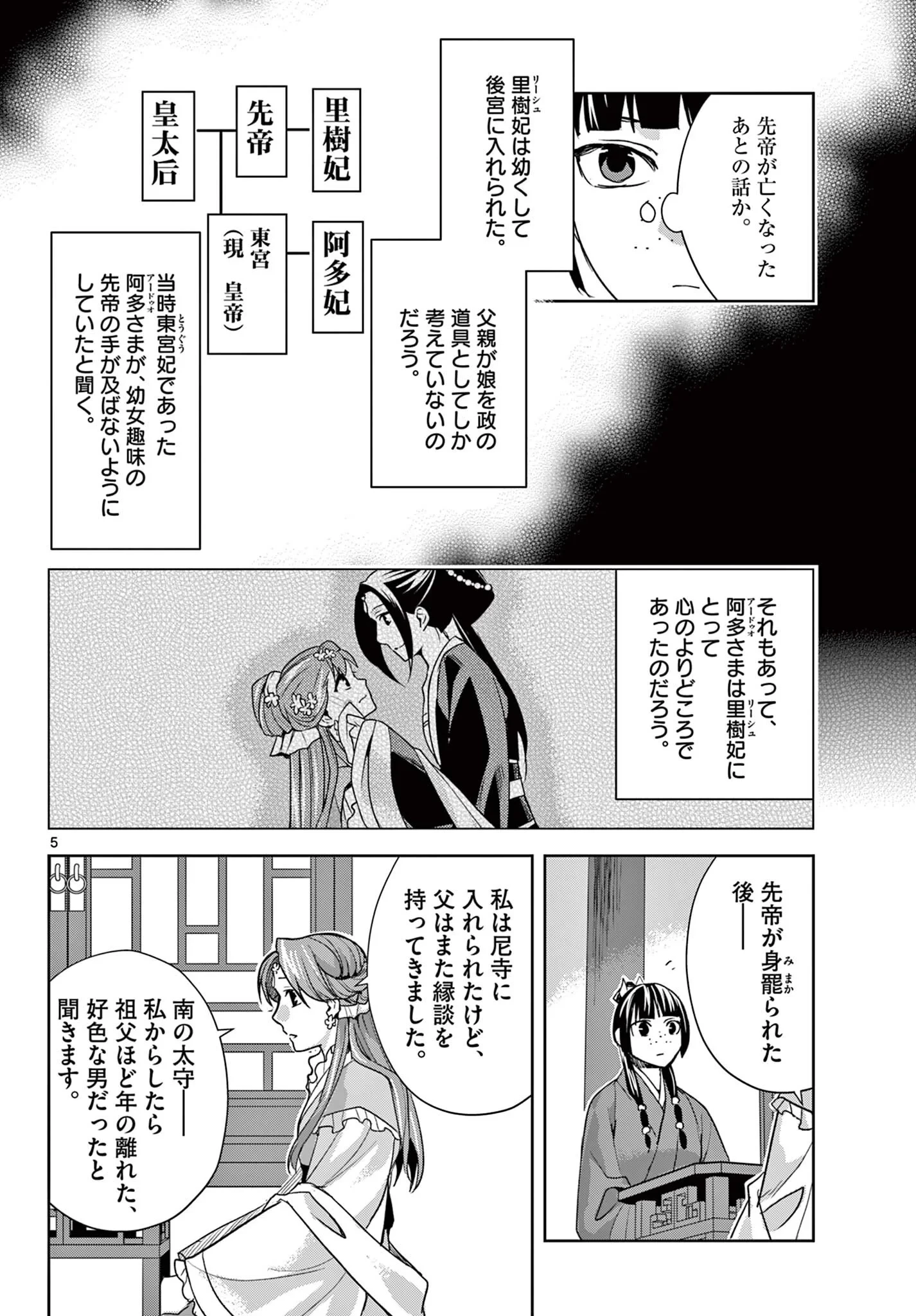 薬屋のひとりごと~猫猫の後宮謎解き手帳~ 第102話 - 6