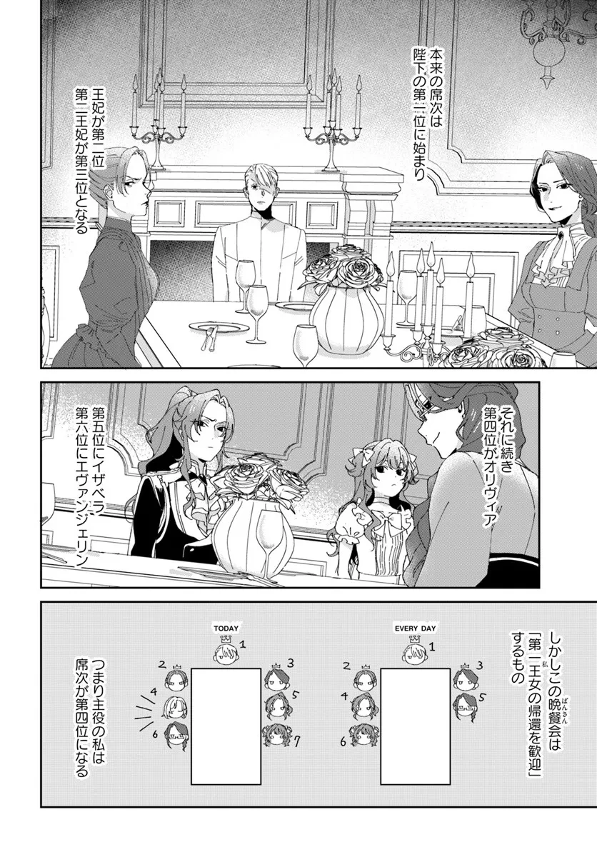 第一王女ルシアの帰還と華麗なる快進撃　海の守護騎士との出逢い 第2話 - 6