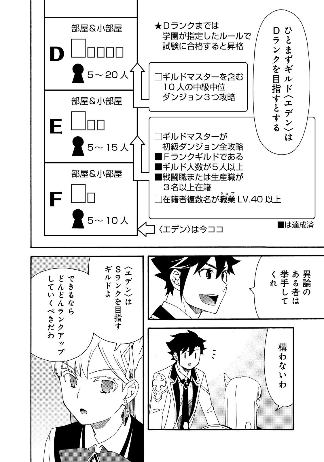 ゲーム世界転生〈ダン活〉～ゲーマーは【ダンジョン就活のススメ】を〈はじめから〉プレイする～@COMIC 第20話 - 2