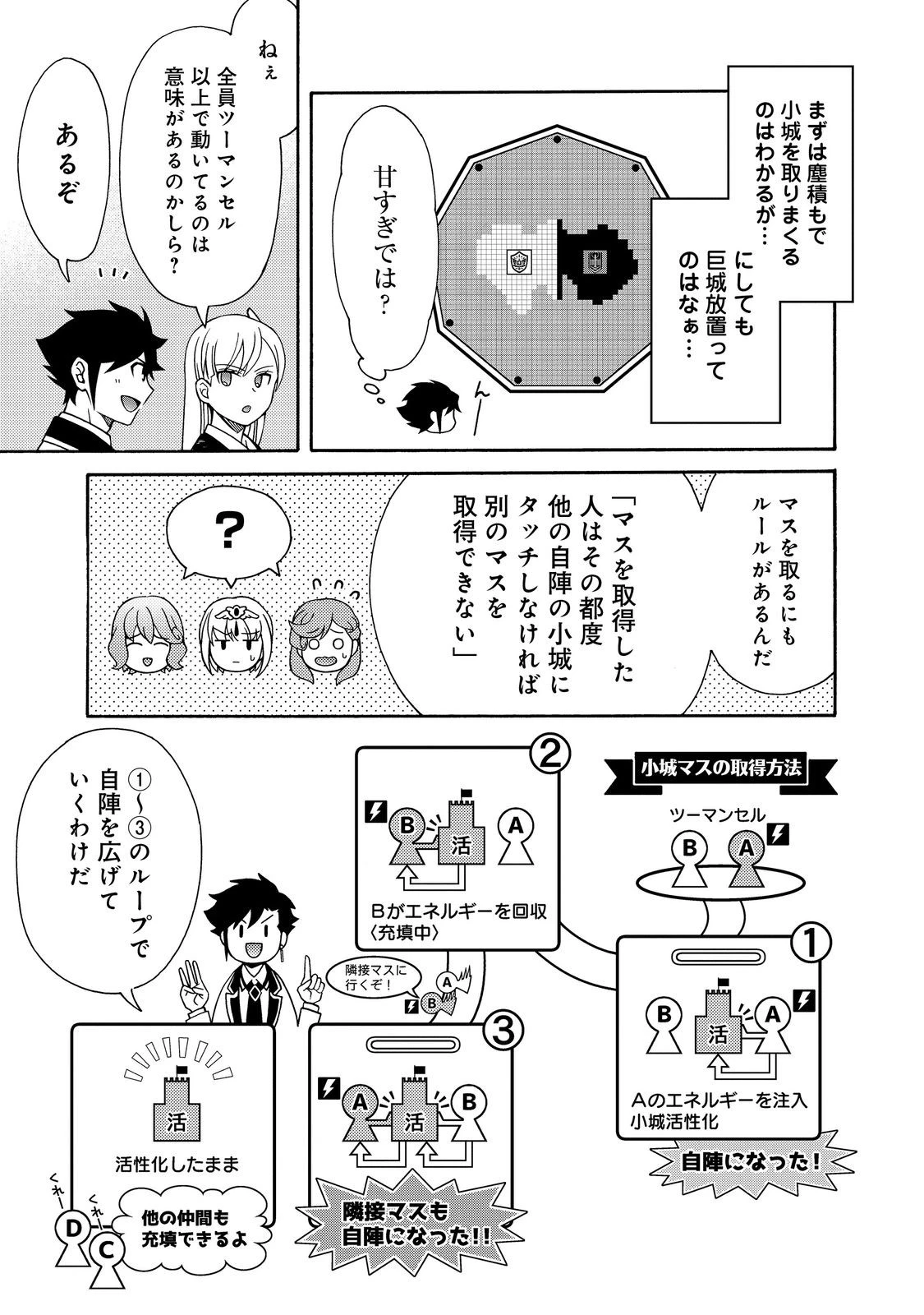 ゲーム世界転生〈ダン活〉～ゲーマーは【ダンジョン就活のススメ】を〈はじめから〉プレイする～@COMIC 第15話 - 9