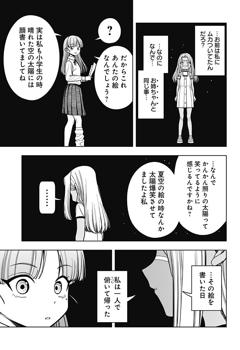 羽鳥と古田の非日常茶飯事 第18話 - 17