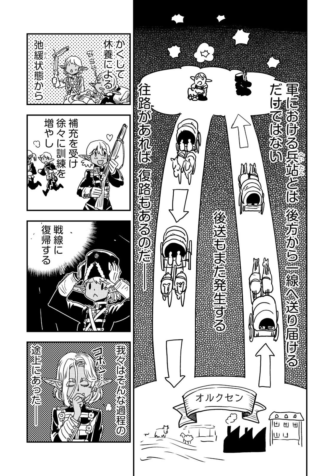 オルクセン王国史 ～野蛮なオークの国は、如何にして平和なエルフの国を焼き払うに至ったか～ 第21話 - 46