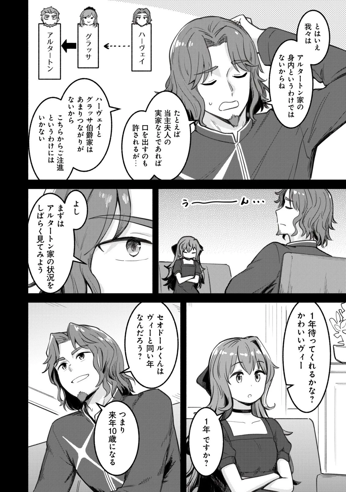 口約束は果たされた～辺境伯家の婿は溺愛される～ 第3話 - 15