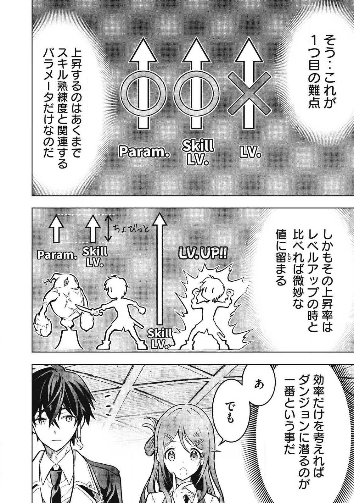 アカデミー最強のモブヒーラー ~死にゲー世界のモブに転生した俺は、外れジョブ【ヒーラー】と原作知識で無双する~ 第6話 - 4
