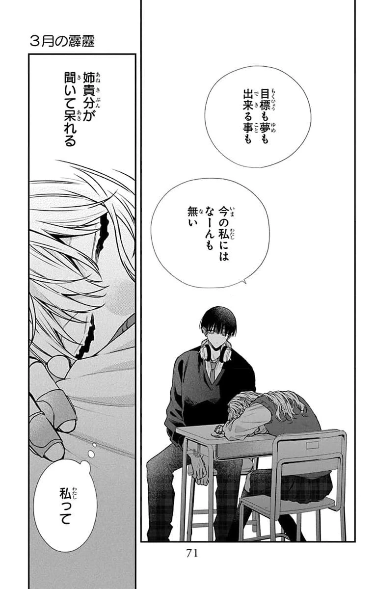 三月的霹靂 第2話 - 19