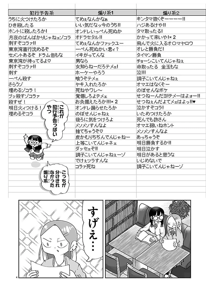 バキのわ!～バキを語る女子高校生たち～ 第8話 - 4