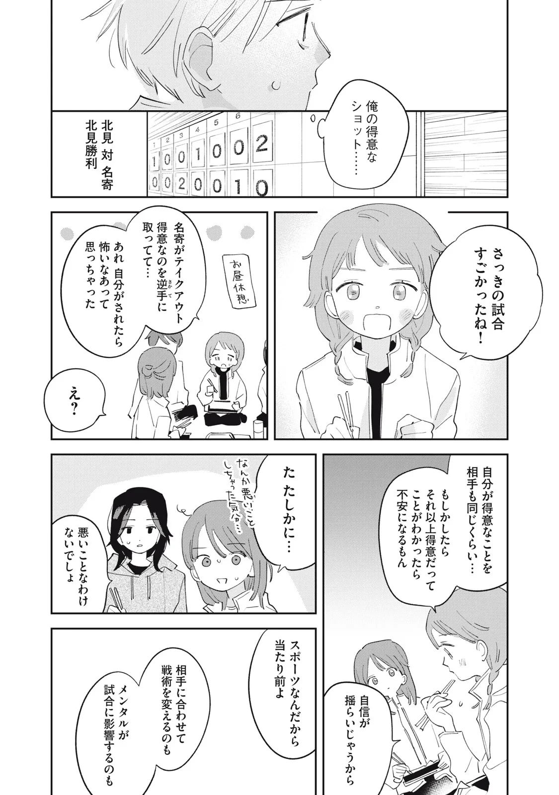 まがりなりの春 第16話 - 18