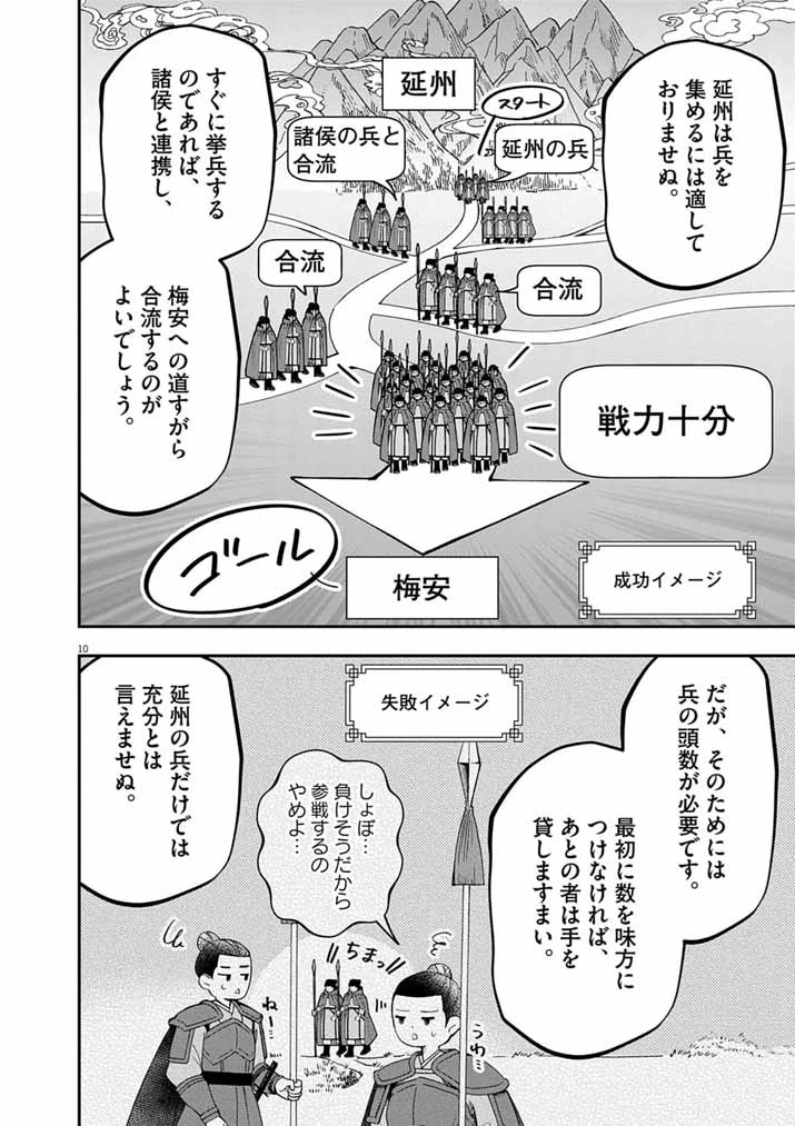 大阪マダム、後宮妃になる！ 第105話 - 10