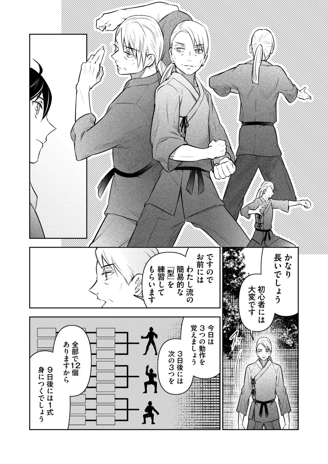 飯屋のせがれ、魔術師になる。 第16話 - 4