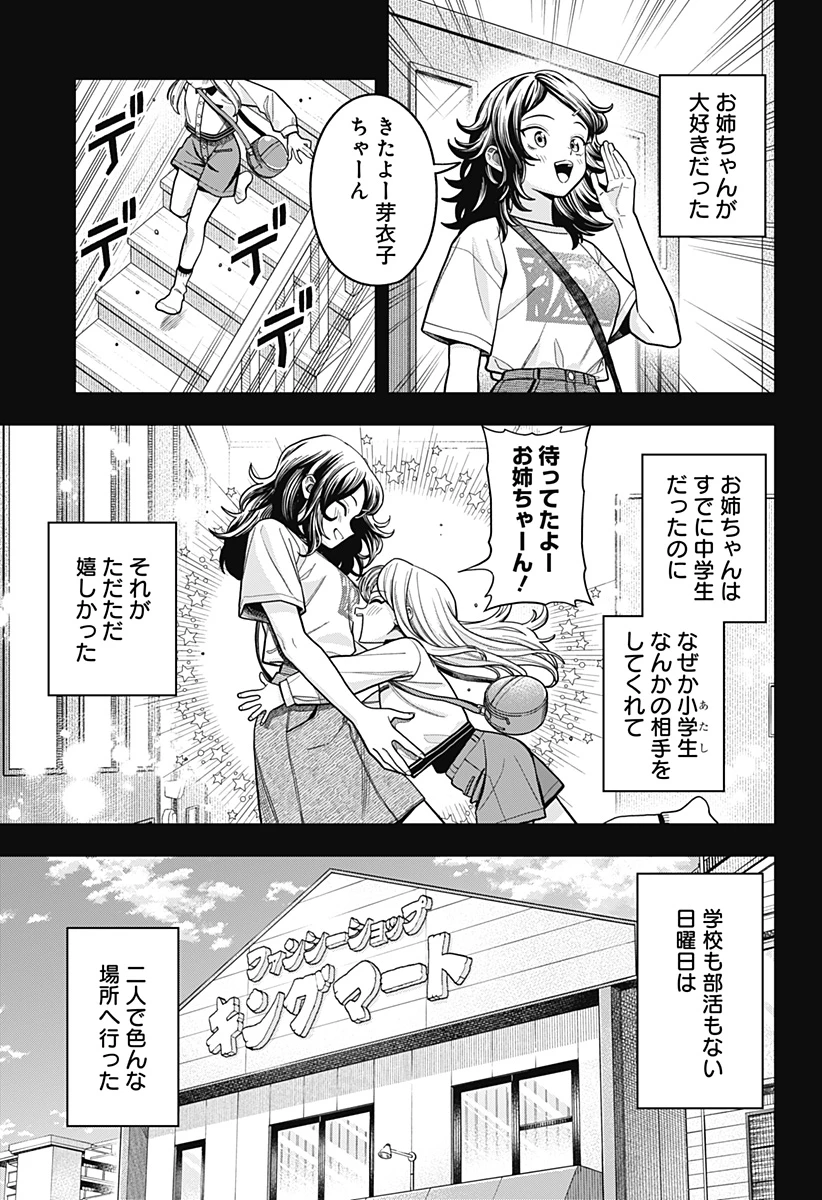 羽鳥と古田の非日常茶飯事 第19話 - 3
