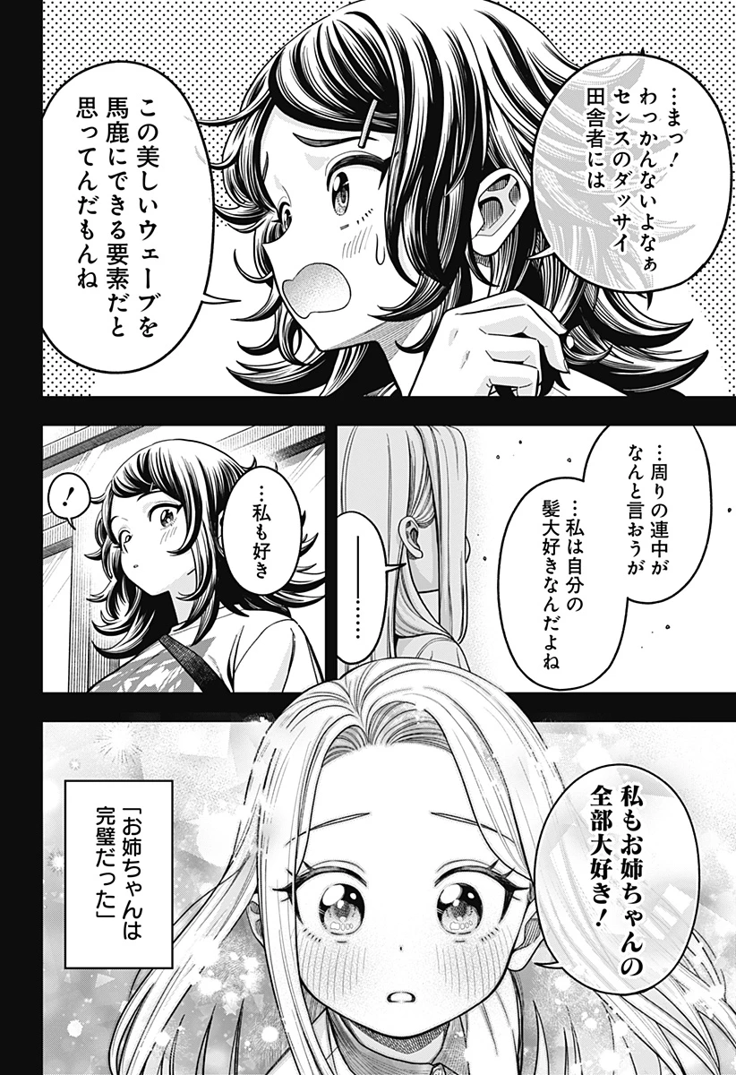 羽鳥と古田の非日常茶飯事 第19話 - 6