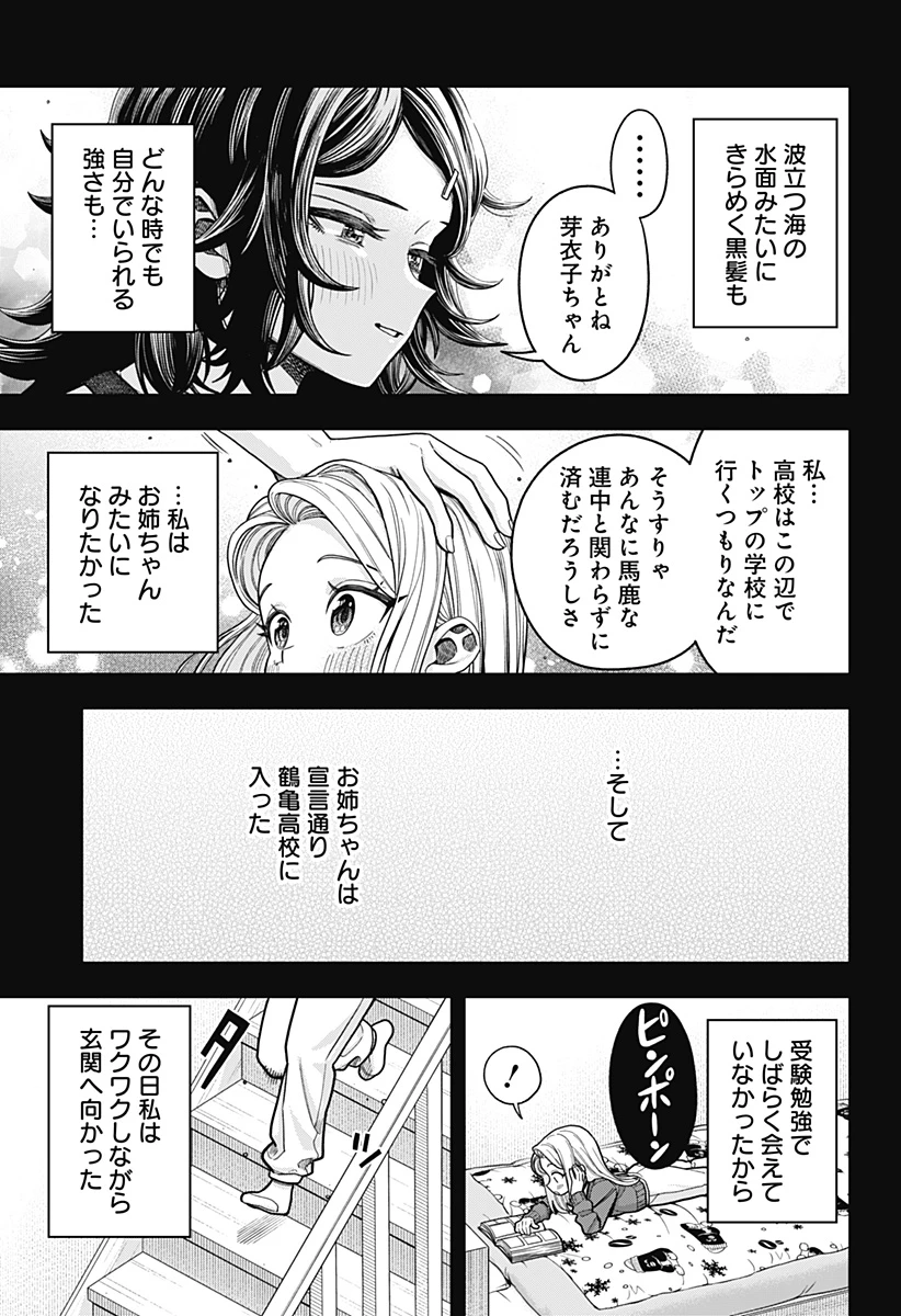 羽鳥と古田の非日常茶飯事 第19話 - 7