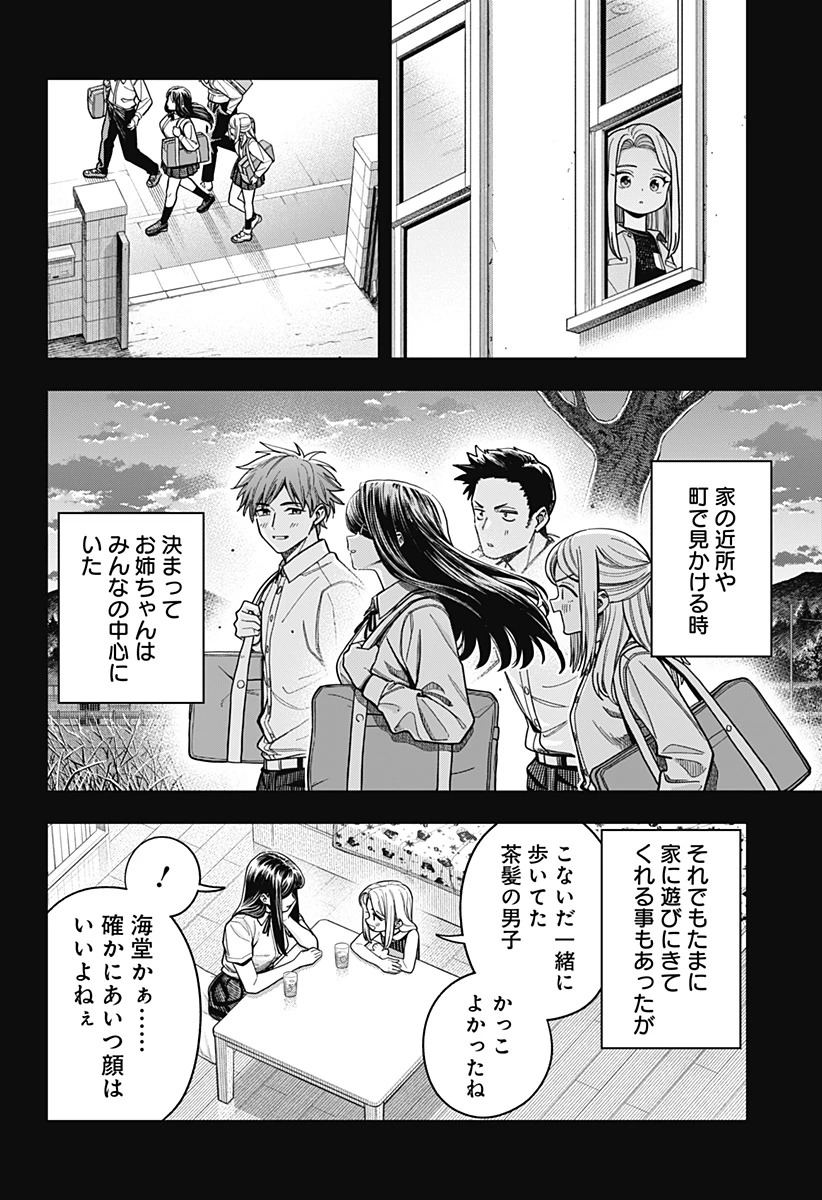 羽鳥と古田の非日常茶飯事 第19話 - 10
