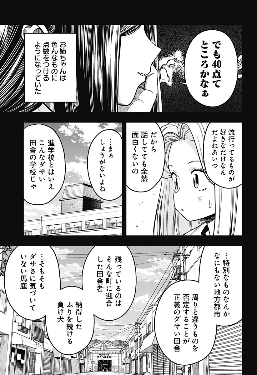 羽鳥と古田の非日常茶飯事 第19話 - 11