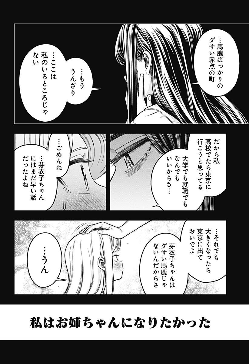 羽鳥と古田の非日常茶飯事 第19話 - 12