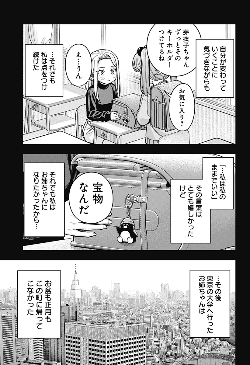 羽鳥と古田の非日常茶飯事 第19話 - 15