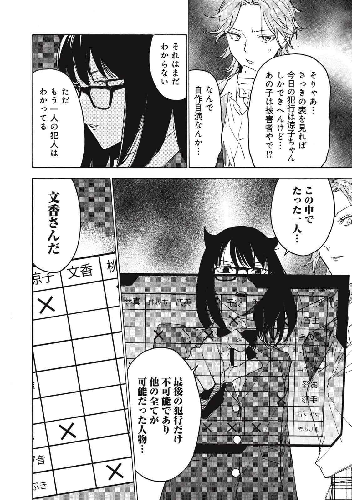 ハンドレッドノート-アグリーダック- 第25話 - 16