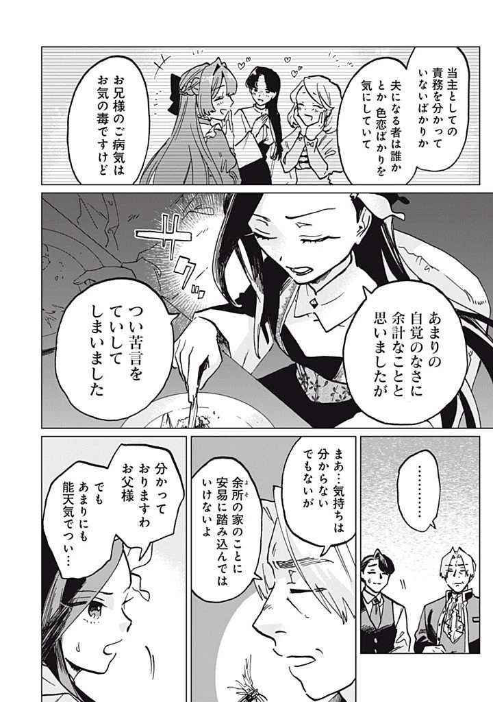 平凡な令嬢　エリス・ラースの日常 第16話 - 6