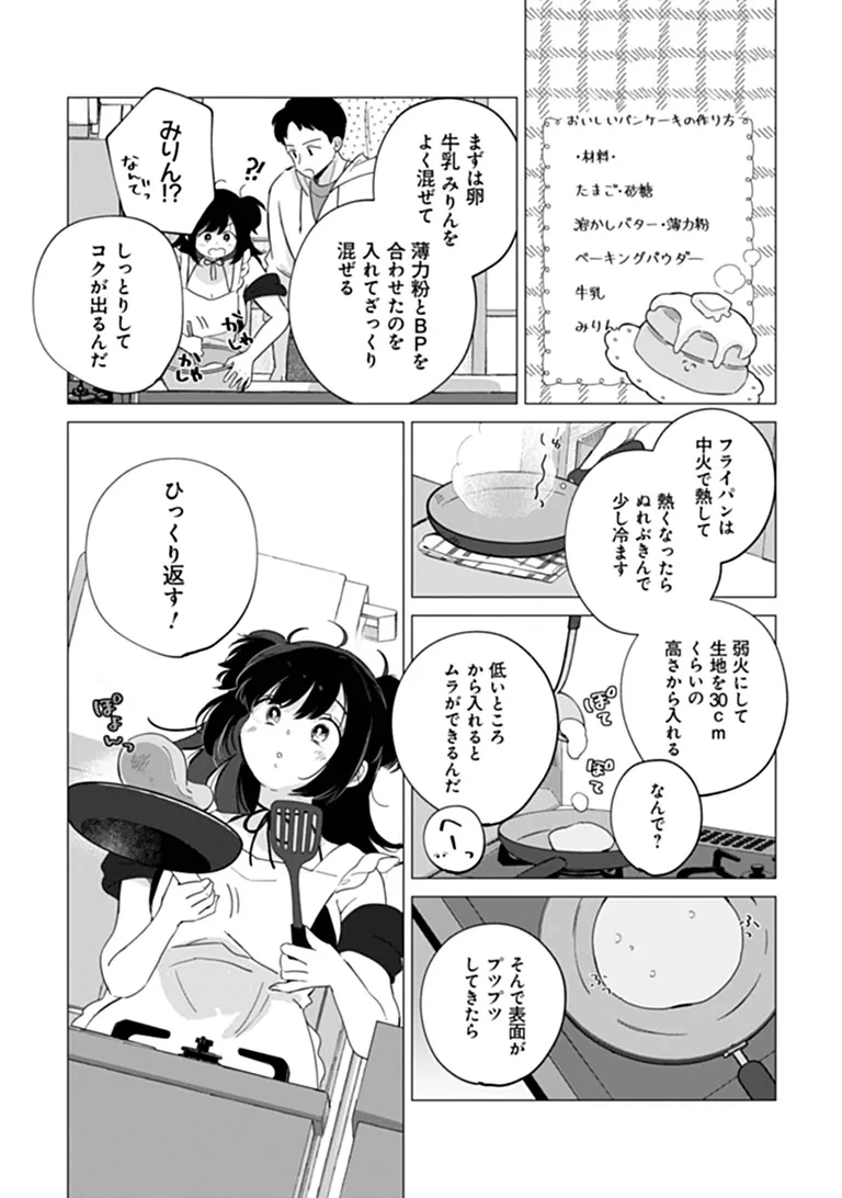 腹ぺこサキュバスちゃんは満たされたい 第1話 - 22