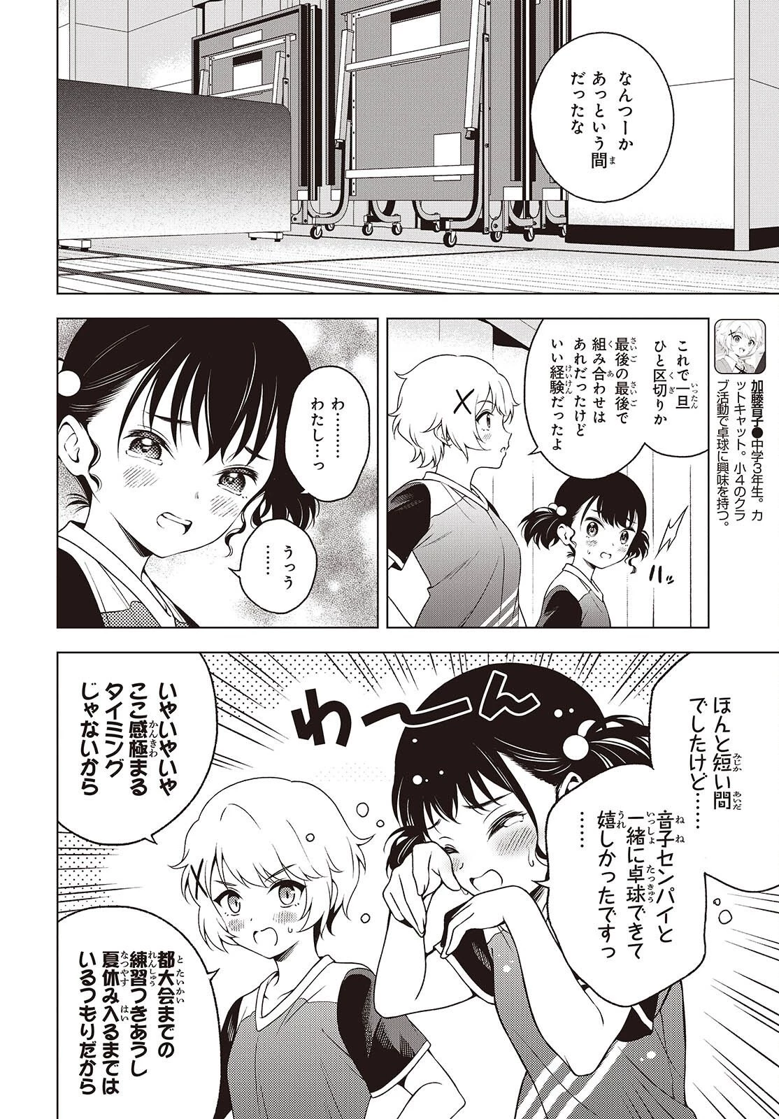Ｔ．Ｔラバーズ。 第21話 - 6