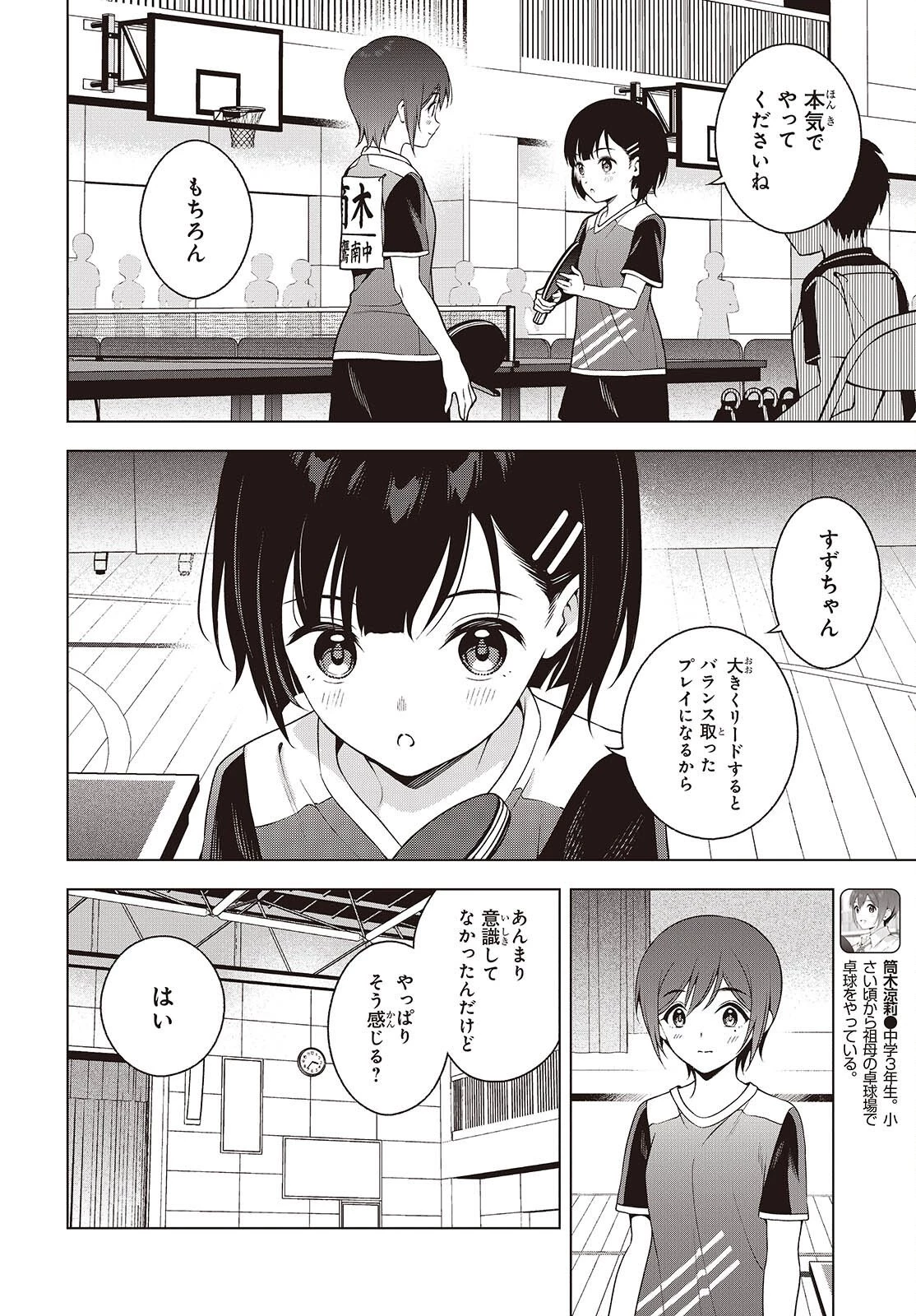 Ｔ．Ｔラバーズ。 第21話 - 8