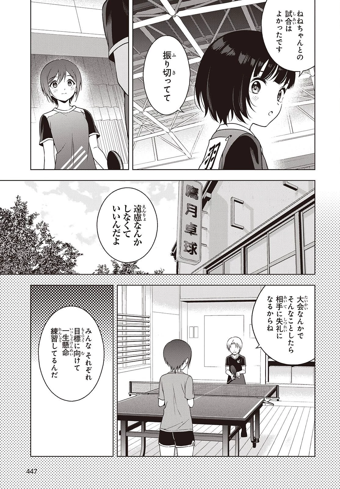 Ｔ．Ｔラバーズ。 第21話 - 9