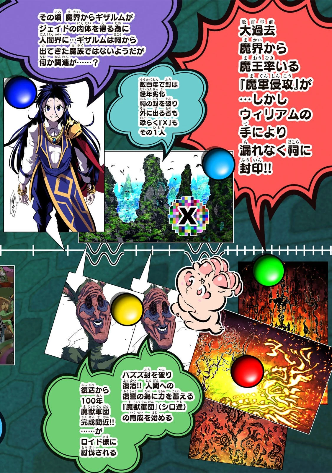 転生したら第七王子だったので、気ままに魔術を極めます 第221話 - 2