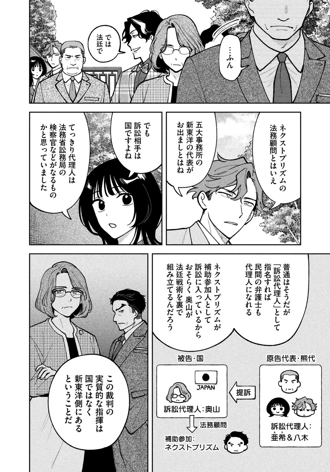 よき法律家は悪しき隣人 第76話 - 8