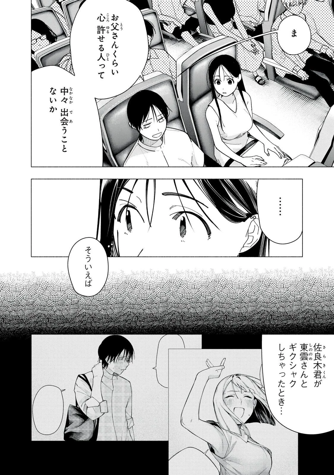屋根の下のアルテミス 第58話 - 8