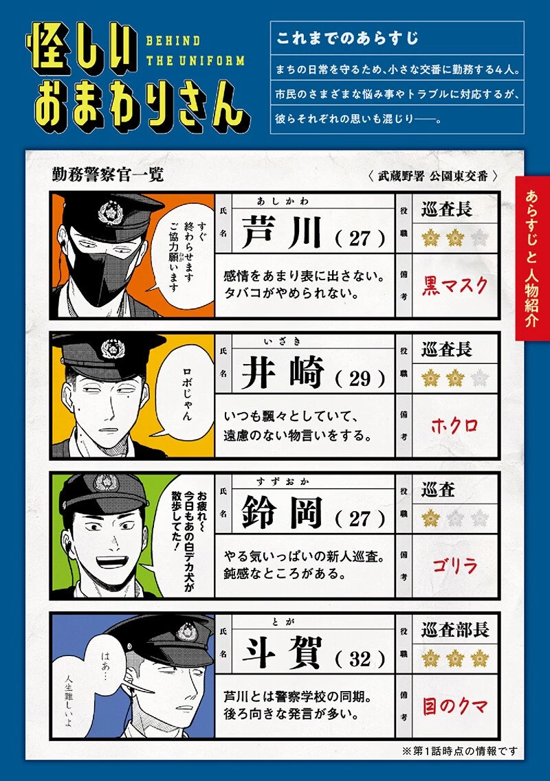 怪しいおまわりさん 第35話 - 1