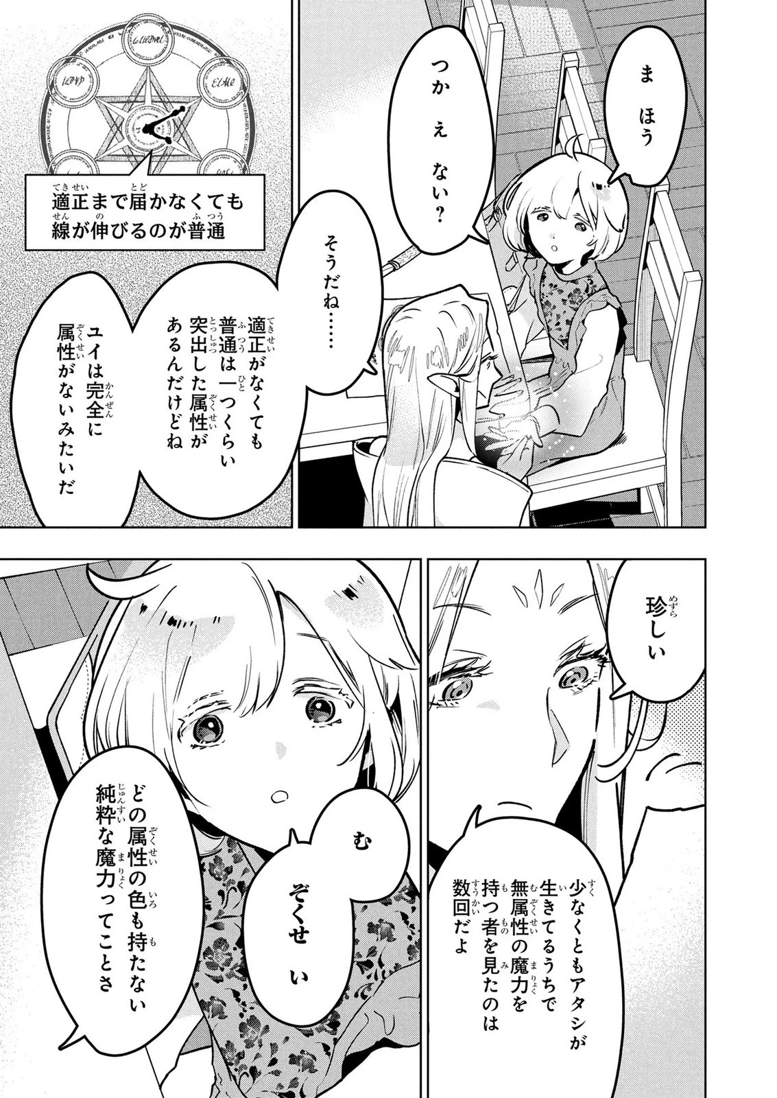 元戦闘用奴隷ですが、助けてくれた竜人は番だそうです。 第24話 - 7