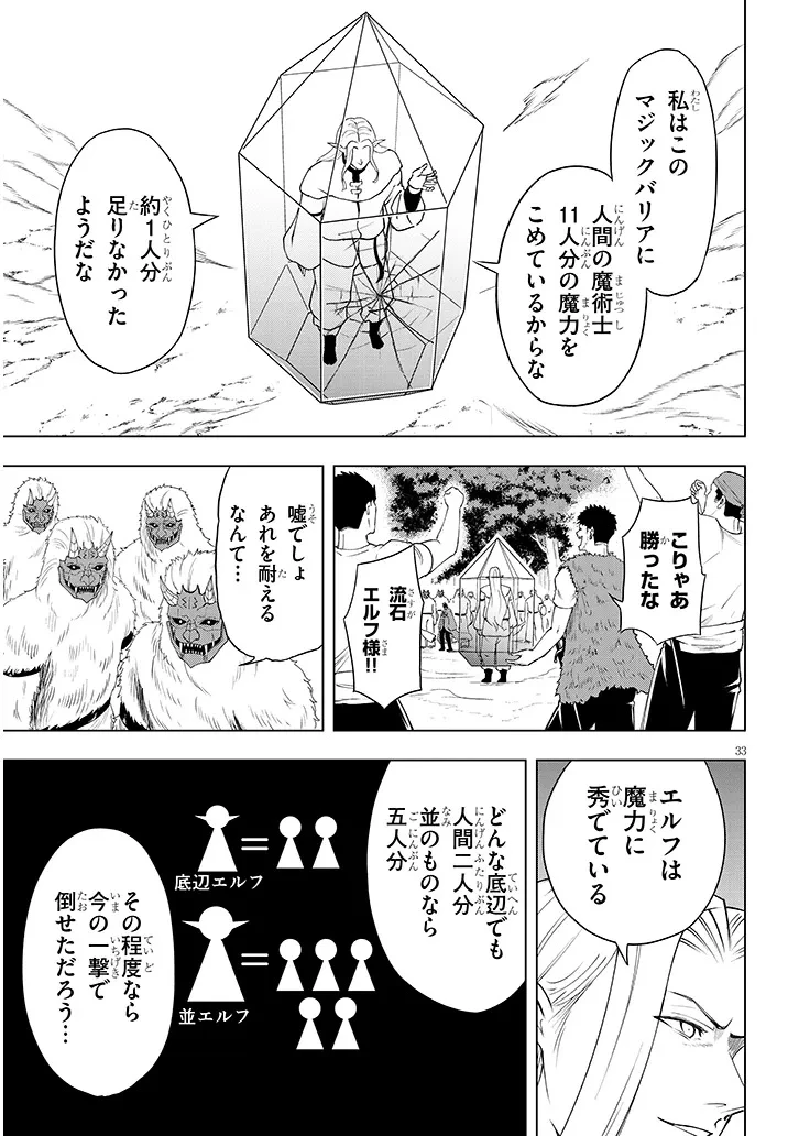 英雄女騎士に有能とバレた俺の美人ハーレム騎士団 ガイカク・ヒクメの奇術騎士団 第1話 - 33