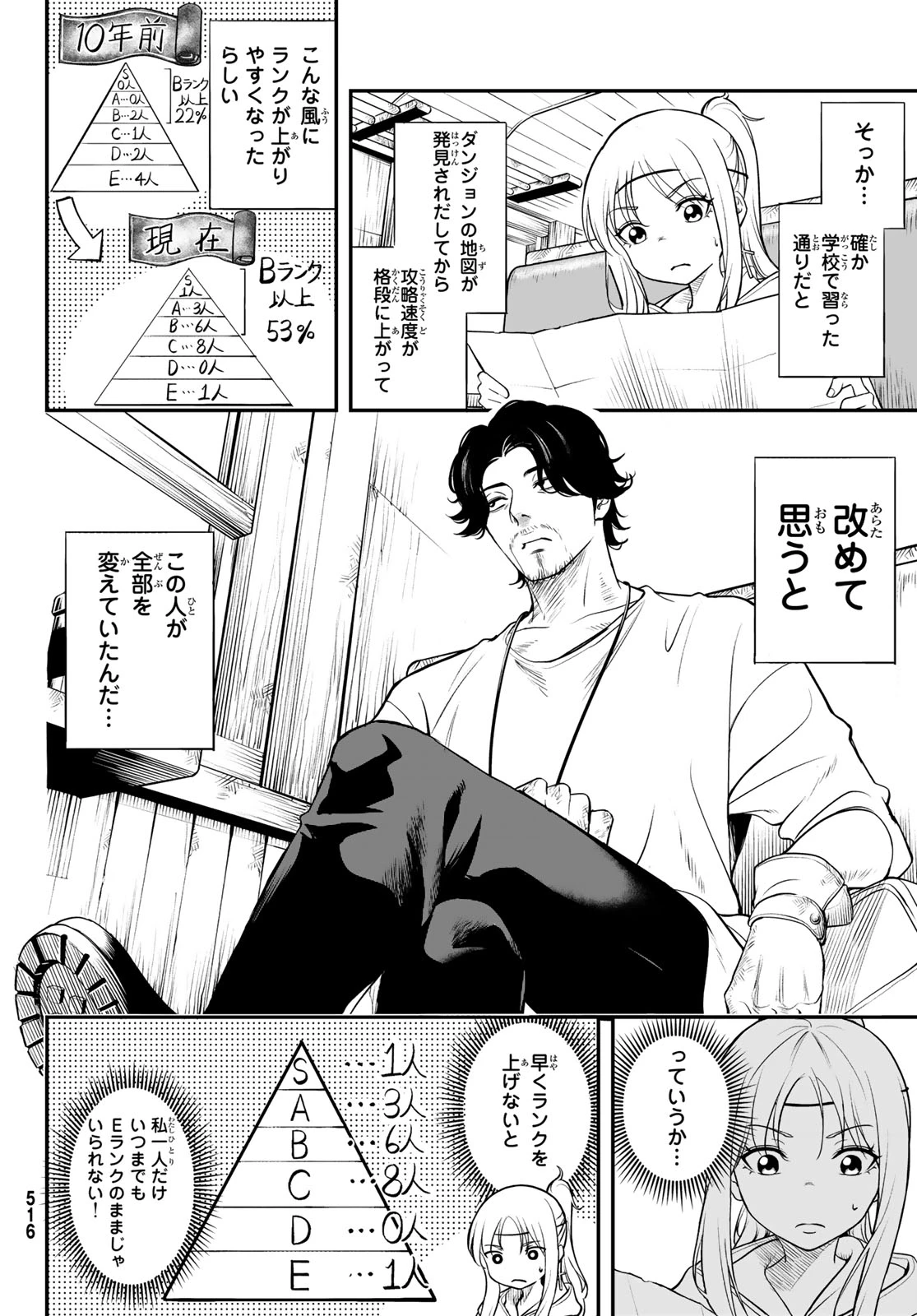 ダンジョンの測量士～地図で無双するダンジョン攻略～ 第3話 - 6