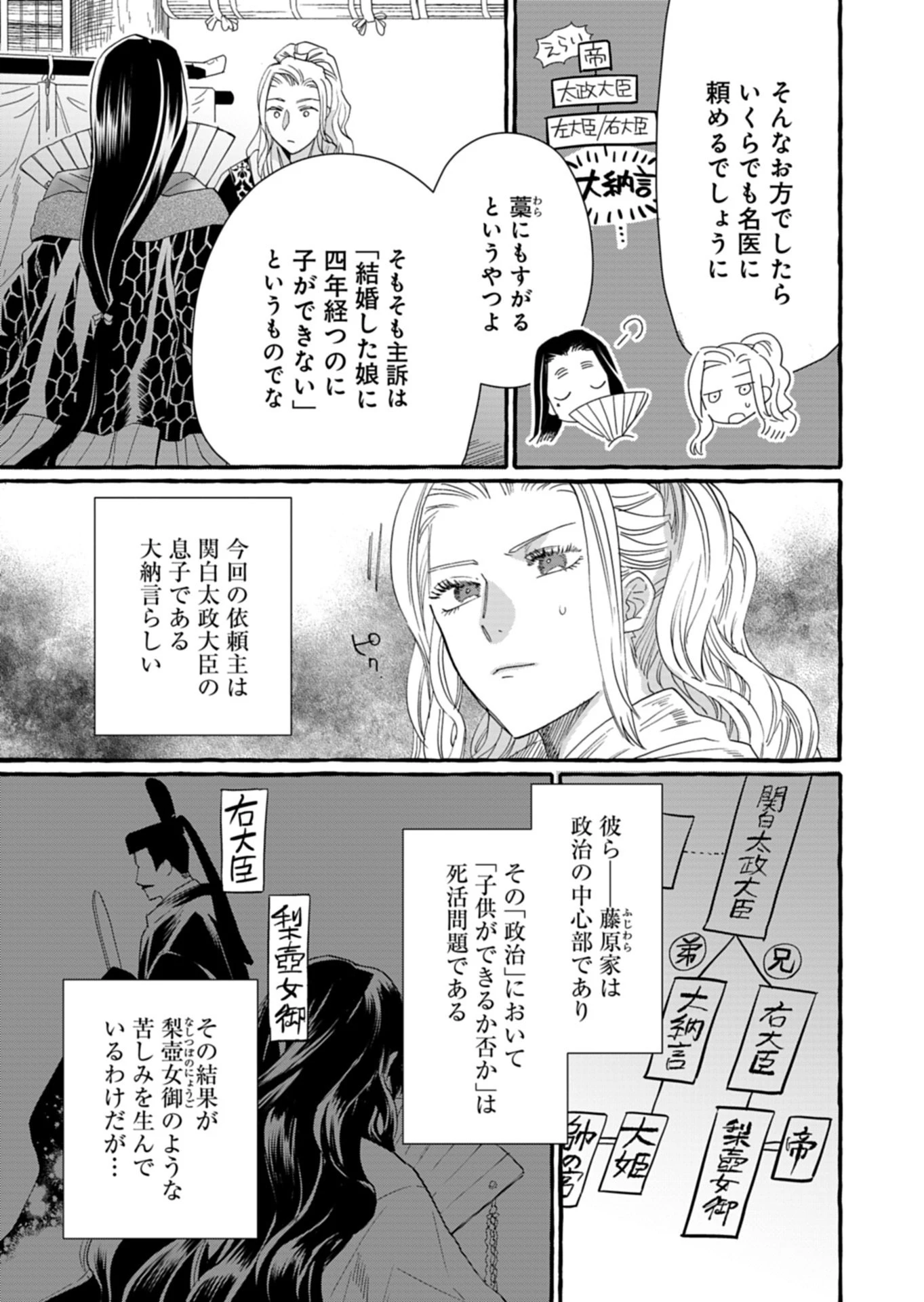 後宮の薬師 平安なぞとき診療日記 第12話 - 3
