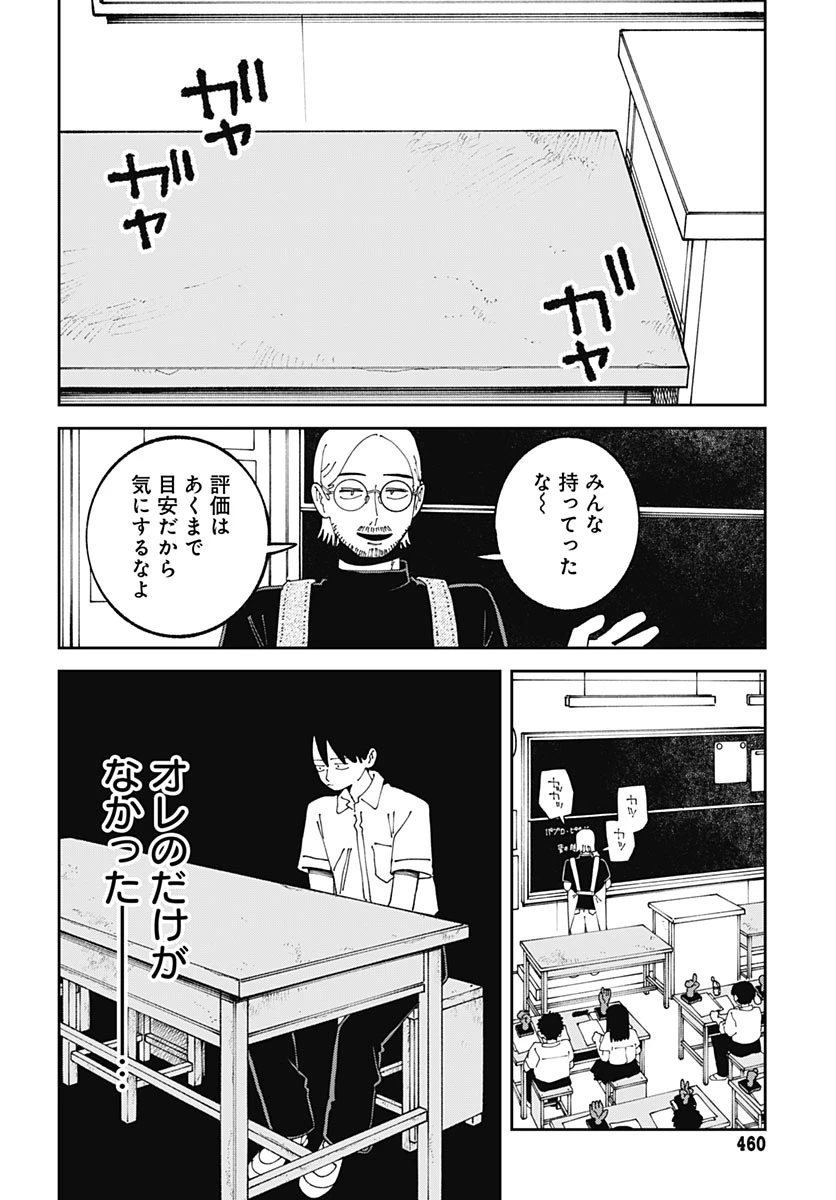 やる気なんかありません 第6話 - 30