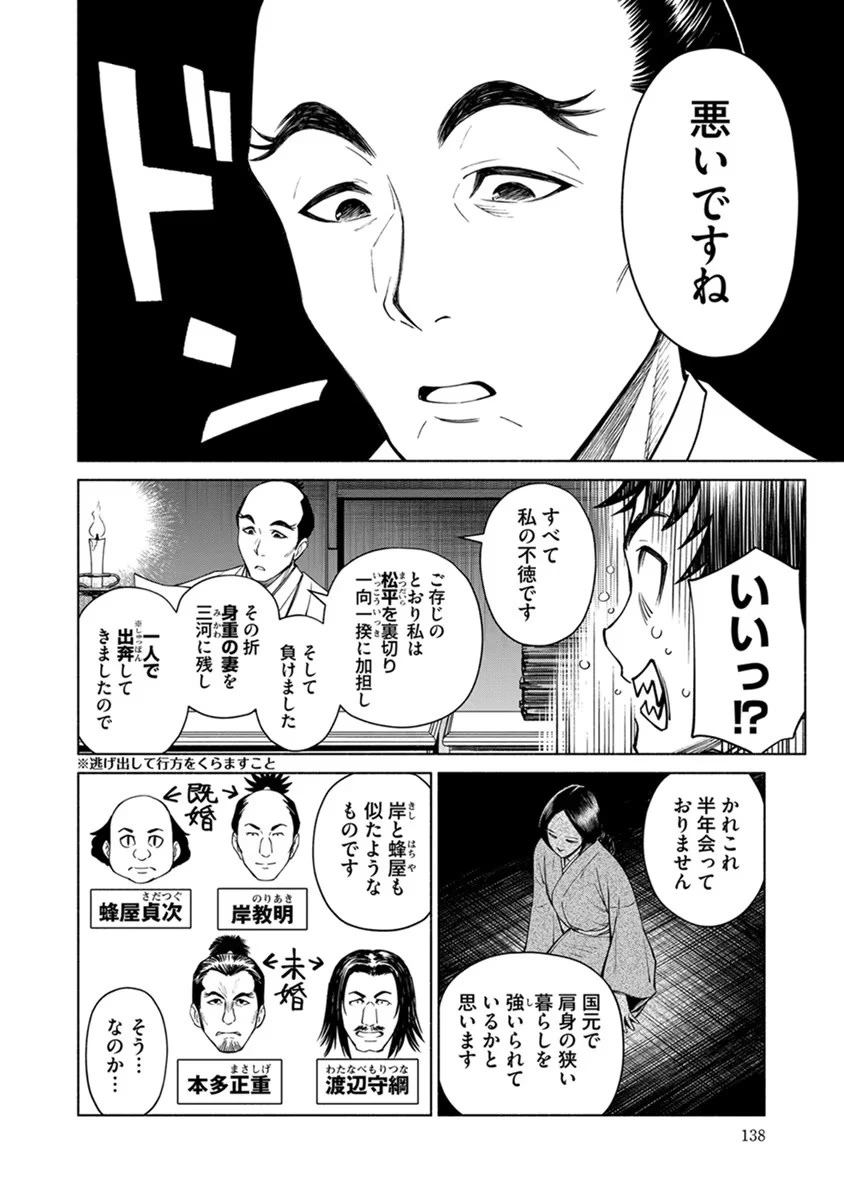 銭(インチキ)の力で、戦国の世を駆け抜ける。 第18話 - 14