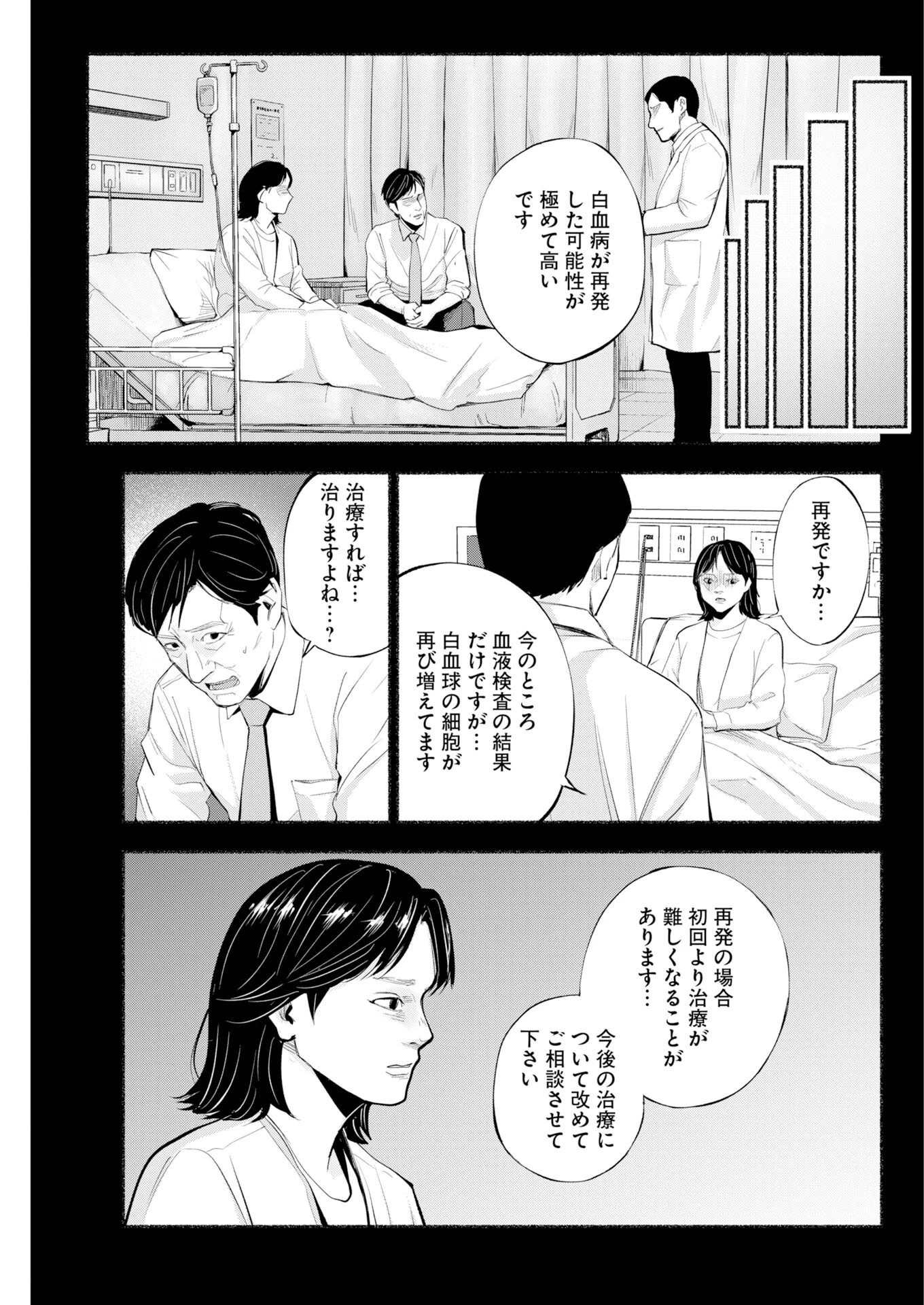 ロストファミリー～日本で一番多い殺人～ 第14話 - 19