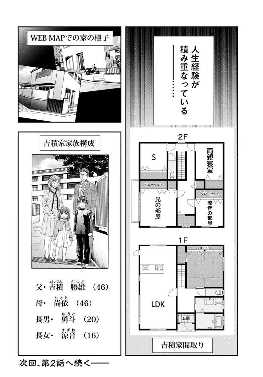少女に転生したシリアルキラーは、無慈悲にNarrを追い詰める。 第1話 - 40