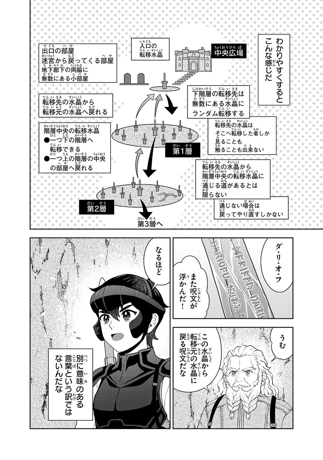 男なら一国一城の主を目指さなきゃね 第16話 - 8
