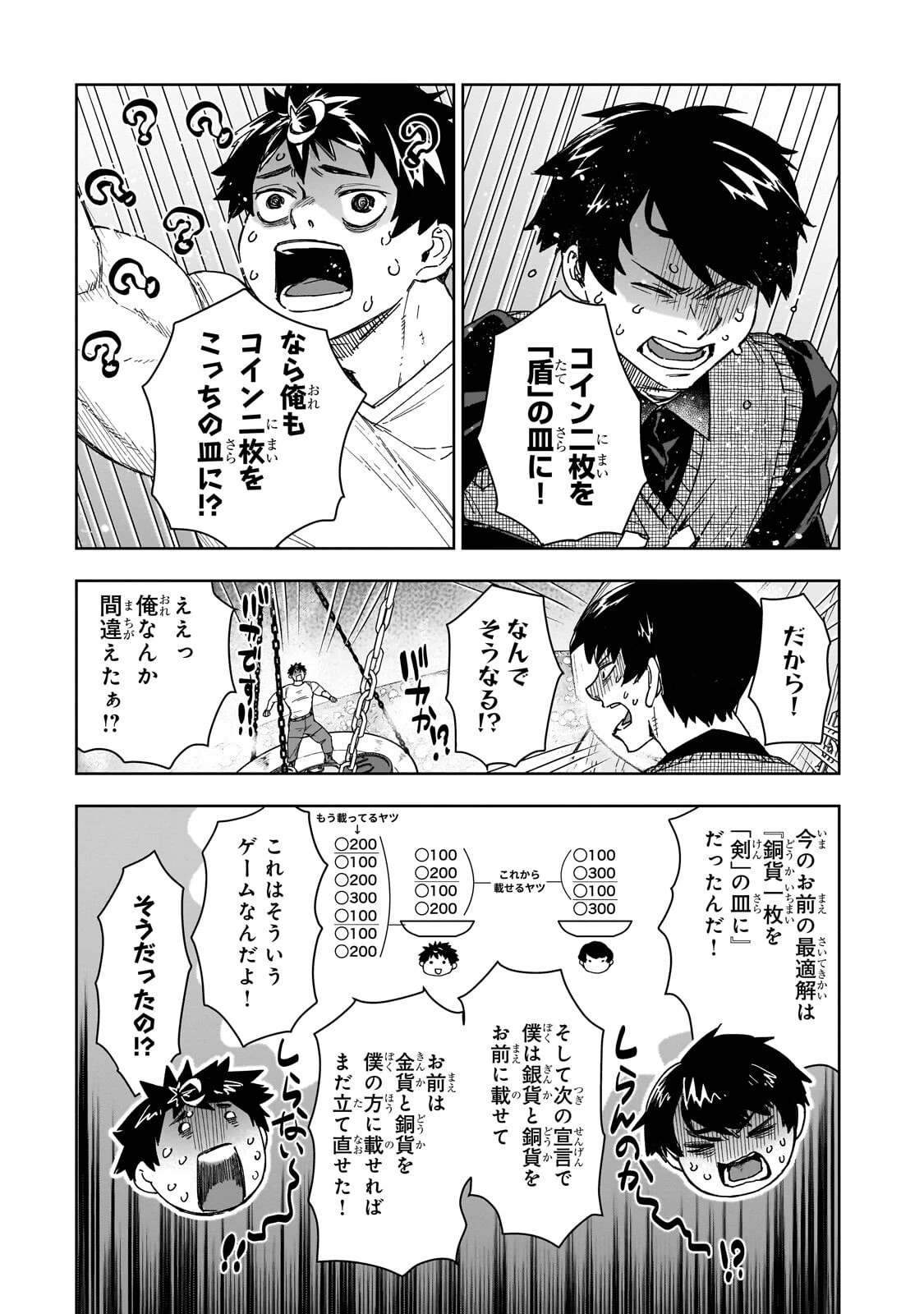 頭脳と異能に筋肉で勝利するデスゲーム ～頭脳戦に舞い降りた最強のバカ～ 第8話 - 13