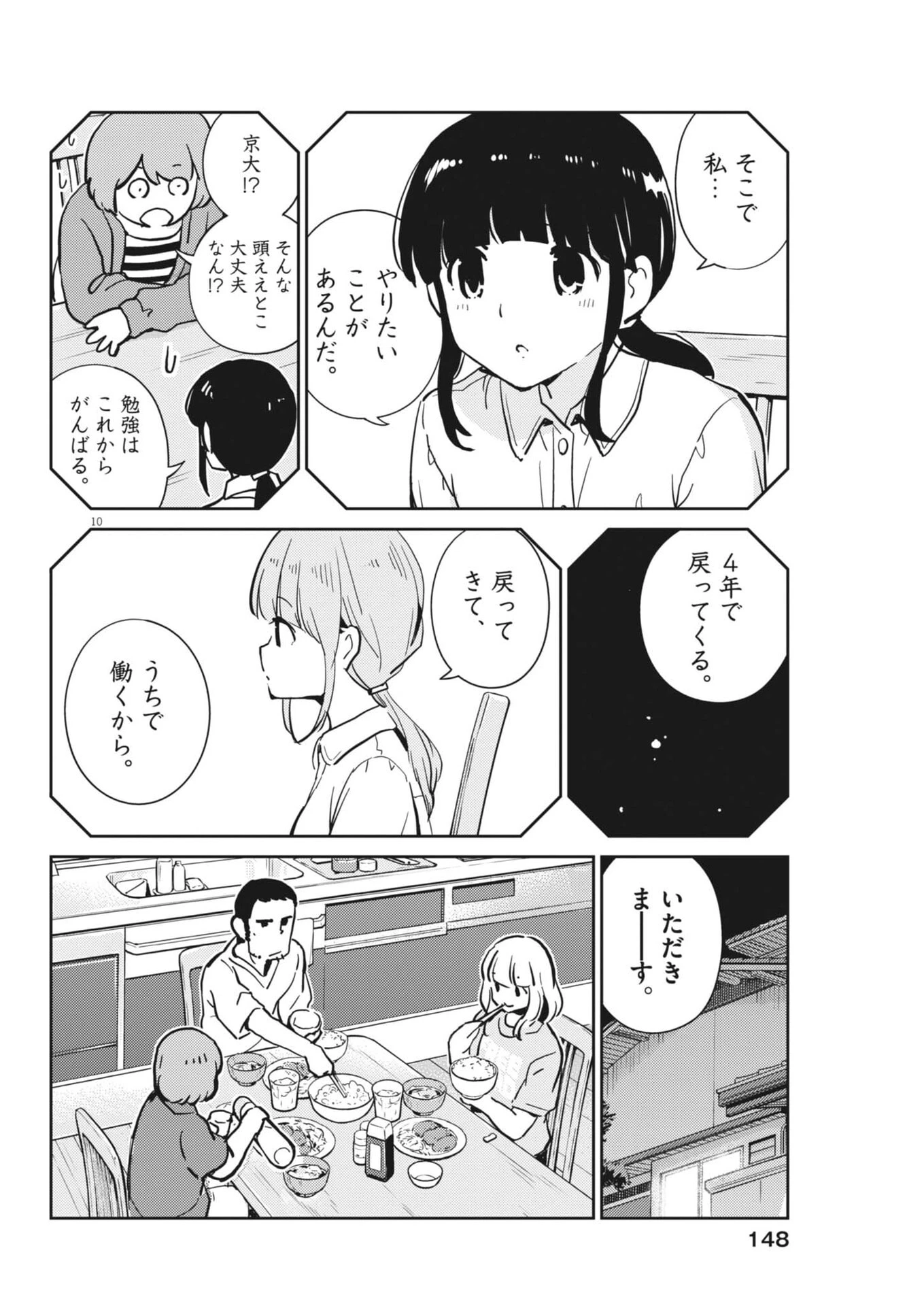 ヨシダ檸檬ドロップス 第77話 - 10