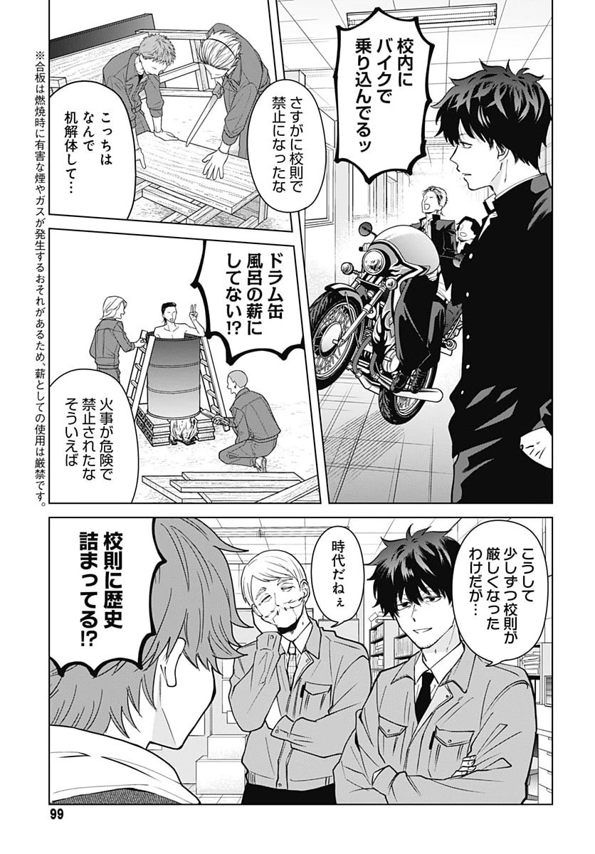 只野工業高校の日常 第145話 - 7
