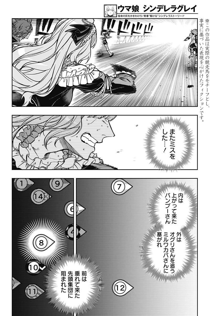 ウマ娘 シンデレラグレイ 第188話 - 4