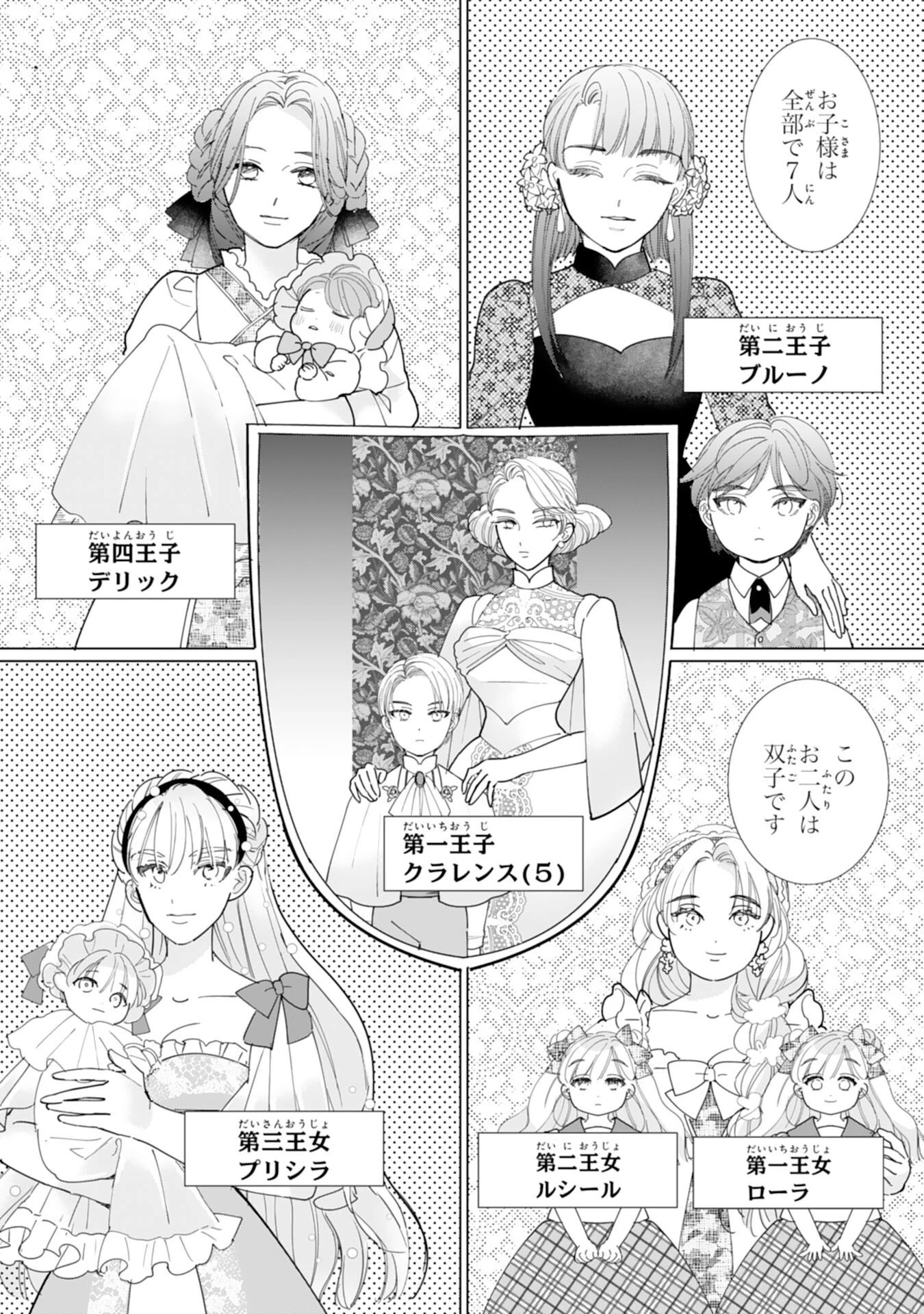 不気味女と呼ばれた令嬢ですが、継母としての使命を果たさせていただきます！ 第6話 - 5