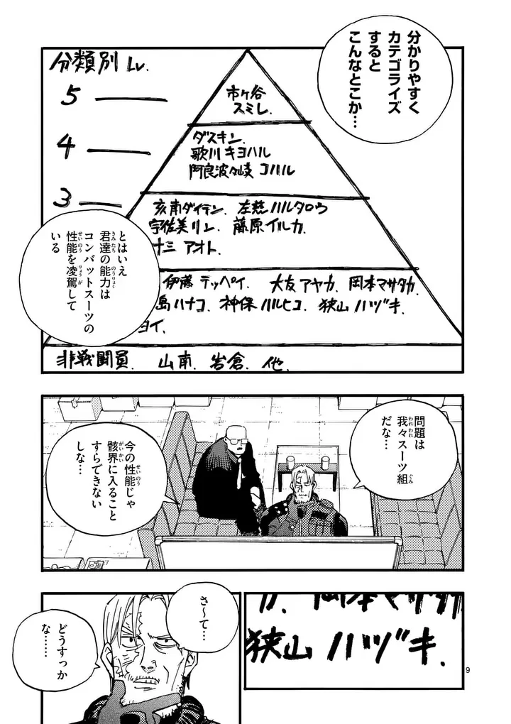 雷雷雷 第53話 - 9